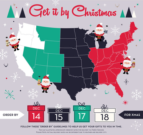 Top 5 HDC Holiday Gift Packs
